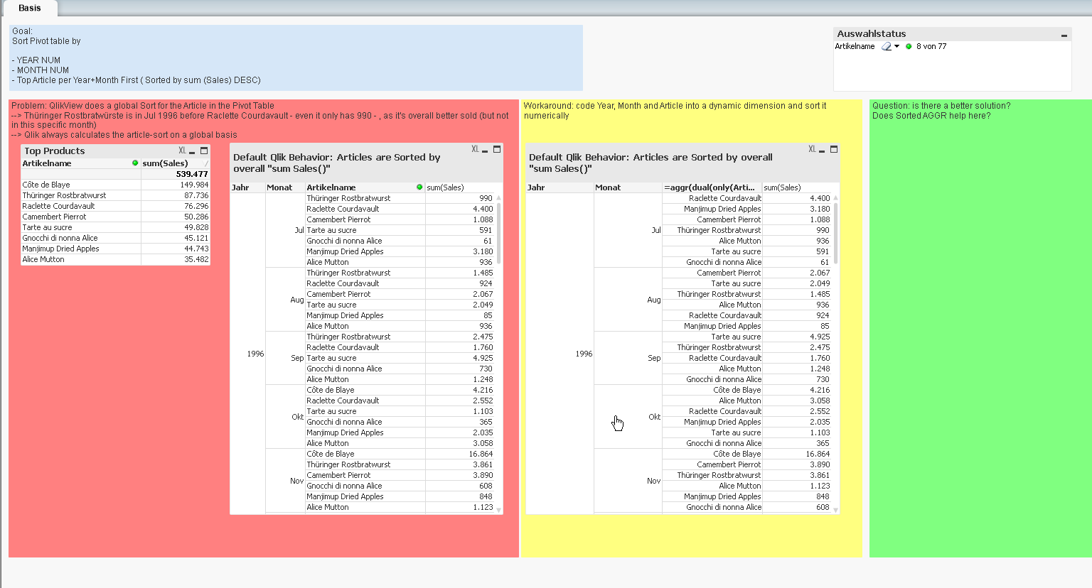 2016-12-29 14_32_35-QlikView x64 - Testversion - [C__Users_rva_AppData_Local_Temp_Temp1_SortPivot_To.png